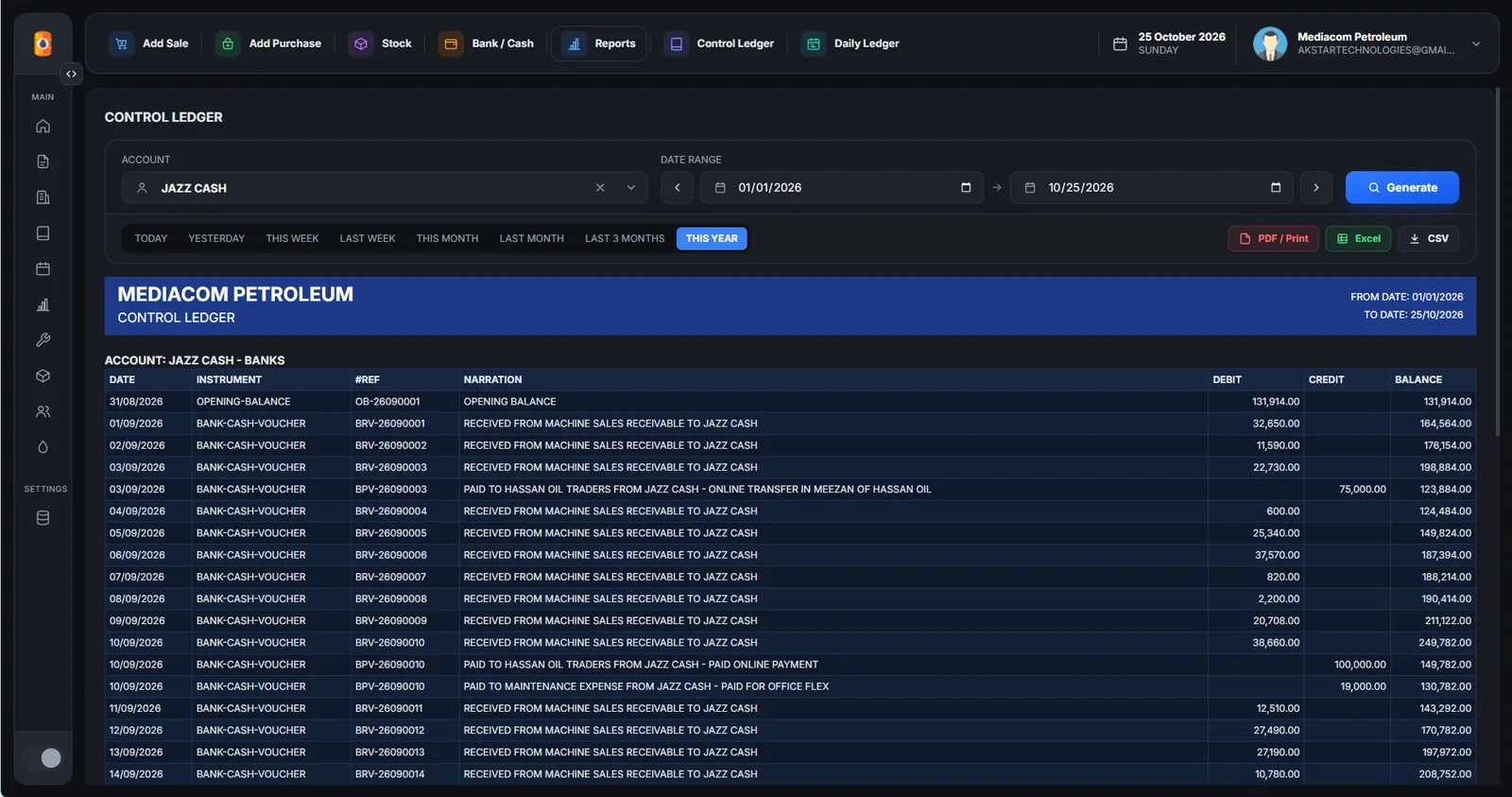 Control ledger