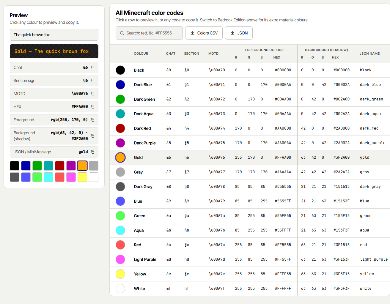 Minecraft colour preview with chat, MOTD, hex, foreground and background RGB, next to the searchable colour code chart