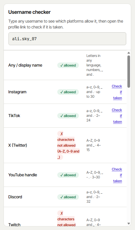 Username checker: which platforms allow a username and links to check if it is taken